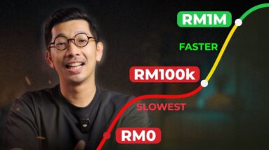 From RM0 to RM1 Million: Why the FIRST RM100K is the HARDEST